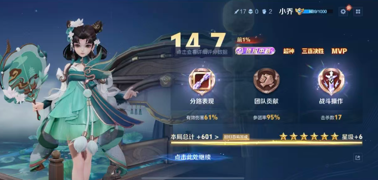 cn, 多呢