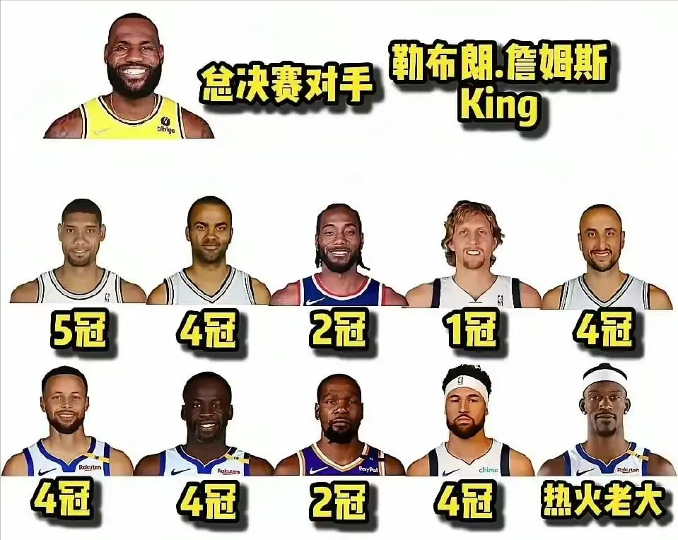 这里应该是, 个冠军, https