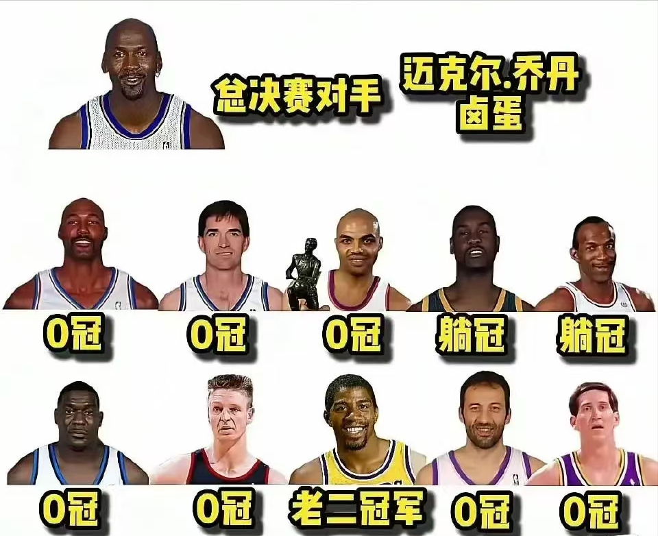 统治力不够, gtimg