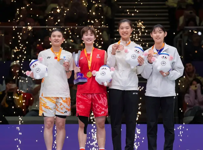 img, 表现实际上 img, 表现实际上