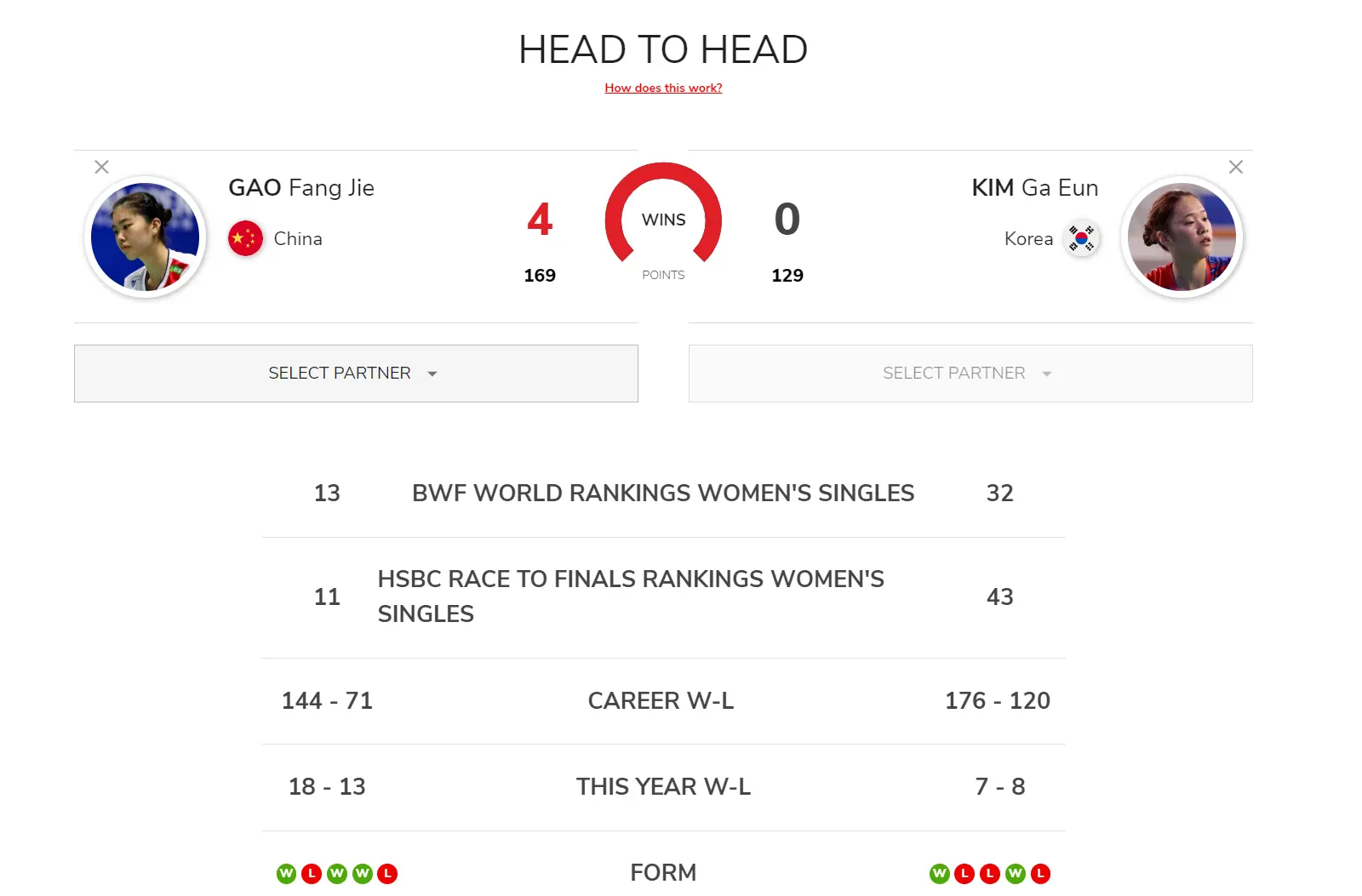 src, 高昉洁在 src, 高昉洁在